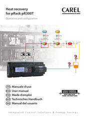 Carel pRack pR300T Manual Del Usuario