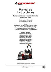 Fayat Group Dynapac CC1100 VI Manual De Instrucciones