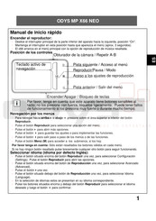 Odys MP X66 NEO Manual De Inicio Rápido