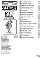 Altrad Belle RTX 68 Manual Del Operador