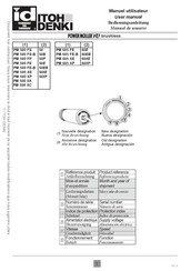 ITOH DENKI PM 500 FE Manual De Usuario