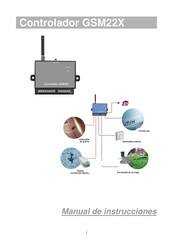 LMS GSM22X Manual De Instrucciones