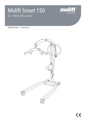 Molift Smart 150 Manual De Usuario