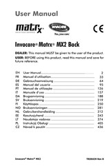 Invacare Matrx MX2 Back Manual Del Usuario