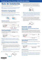 Epson PowerLite Home Cinema 3600e Manual Del Usuario