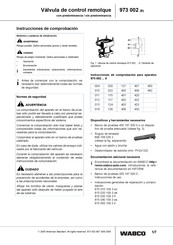 WABCO 973 002 Serie Instrucciones De Uso