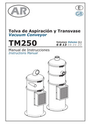 AR TM250 Manual De Instrucciones