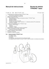 Titronics basic Manual De Instrucciones