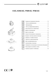 SystemAir KVKE 125 EC Instrucciones De Uso Y Mantenimiento