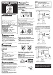 Dinuy RE DMS DA1 Manual De Instrucciones