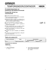 Omron h8gn Manual De Instrucciones