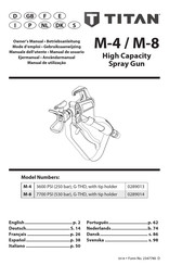 Titan M-8 Manual De Usuario