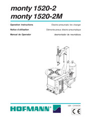 Hofmann monty 1520-2 Manual De Operador