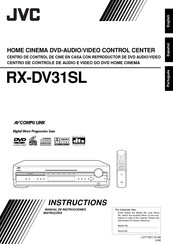 JVC RX-DV31SL Manual De Instrucciones