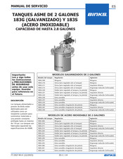 Binks 183G-240 Manual De Servicio