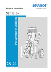 Wiwa GX Serie Manual De Instrucciones