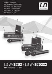 LD Systems WSECO 2 RB 6 I Manual De Usuario