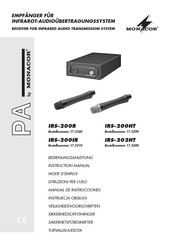 Monacor IRS-200IR Manual De Instrucciones