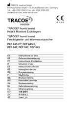 Tracoe REF 640-CT Instrucciones De Uso