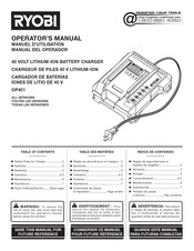 Ryobi OP401 Manual Del Operador