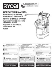 Ryobi P2803 Manual Del Operador