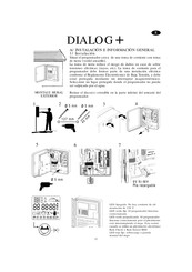 Rain Bird DIALOG + Manual De Instrucciones