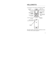 Motorola L6 GSM Manual Del Usuario