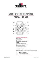 Tissot T115.427.27.061.00 Manual De Uso