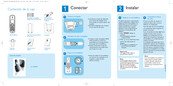 Philips Un VOIP841 Guia De Inicio Rapido