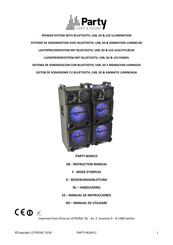 Party Light & Sound PARTY-BOX412 Manual De Instrucciones