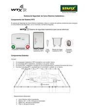 stafix WTX Manual Del Usuario