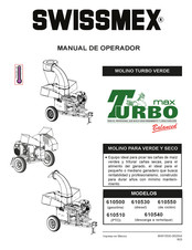 Swissmex 610530 Manual De Operador