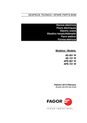 Fagor APE-101 W Manual De Instrucciones