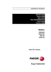 FAGOR COG-061 MANUAL DE INSTRUCCIONES Descargar en PDF | ManualsLib