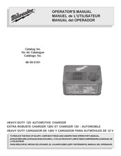 Milwaukee 48-59-0181 Manual Del Operador