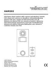 Velleman HAM202 Manual Del Usuario