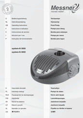 Messner system-N 4000 Instrucciones De Servicio