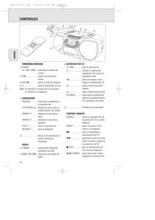 Philips AZ1015/01 Manual De Instrucciones