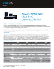 Dell EMC UNITY 650F Manual De Instrucciones