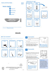 Philips AJ6110 Manual Del Usuario