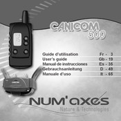 Num'axes CANICOM 300 Manual De Instrucciones