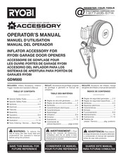 Ryobi GDM800 Manual Del Operador