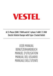 VESTEL EVC02-AC22-T2S Manual Del Usuario