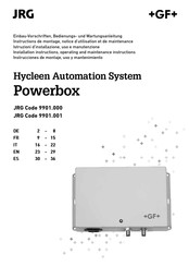 GF JRG Powerbox 9901.001 Instrucciones De Montaje, Uso Y Mantenimiento