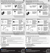 Motorola SCOUT1500 Guia De Inicio Rapido
