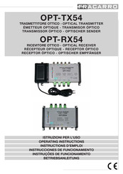 Fracarro OPT-RX54 Instrucciones De Funcionamiento