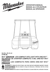 Milwaukee 2146-20 Manual Del Operador