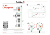 Safeline SL6+ Guía Rápida De Inicio