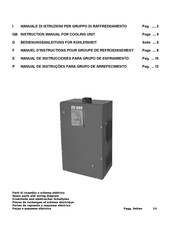 Elettro CU 44V Manual De Instrucciones