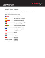 HyperX Cloud Manual De Instrucciones